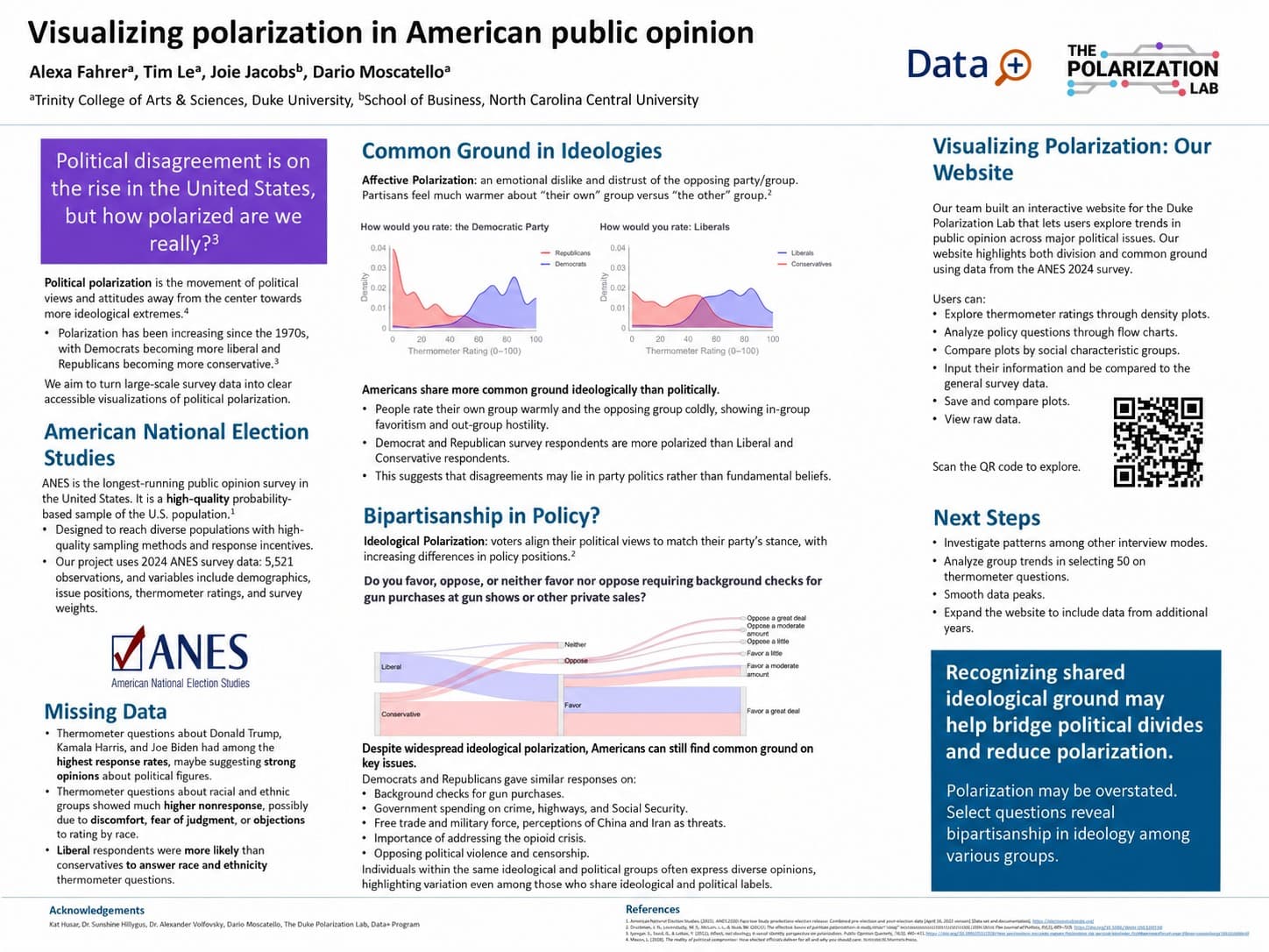 Research poster — Visualizing polarization in American public opinion